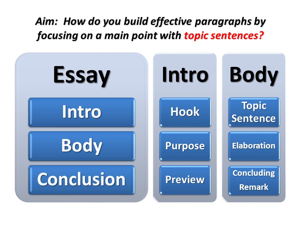 Focusing on a specific topic essay